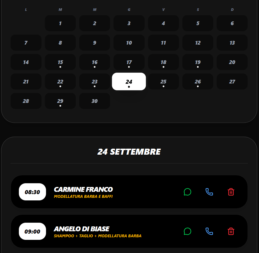 Dashboard Admin: Prenotazioni